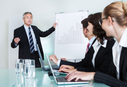 huấn luyện doanh nghiệp