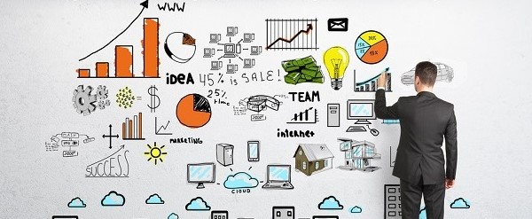 tầm quan trọng của Marketing 
