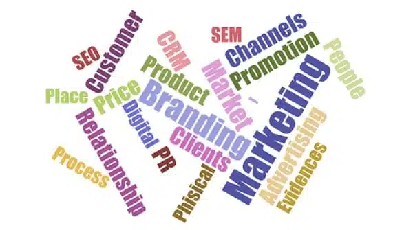 tầm quan trọng marketing