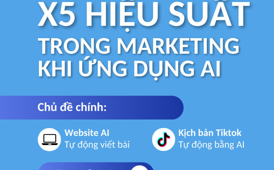 X5 Hiệu suất trong Marketing khi ứng dụng AI