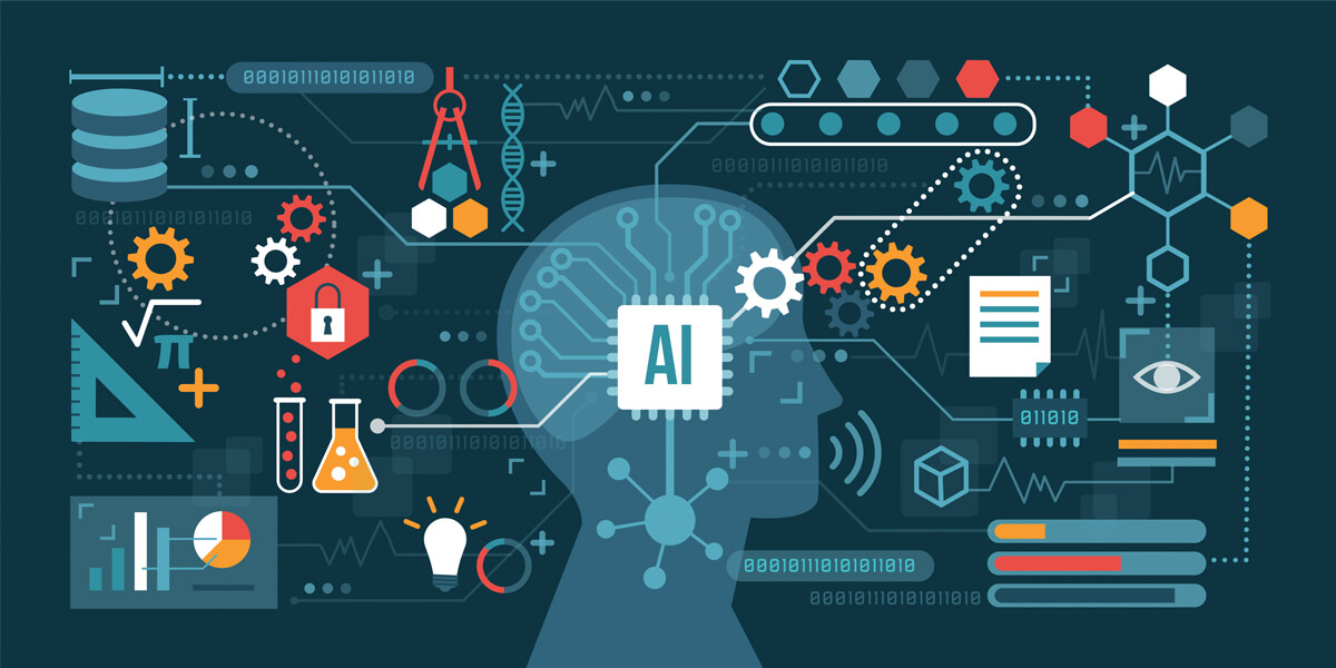 AI Marketing là gì? Cơ hội và thách thức