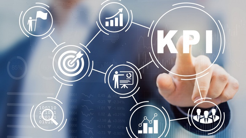 KPI là gì