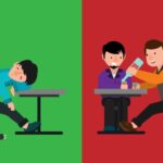 Người hướng nội là ai