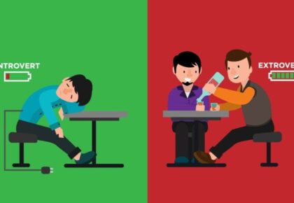 Người hướng nội là ai