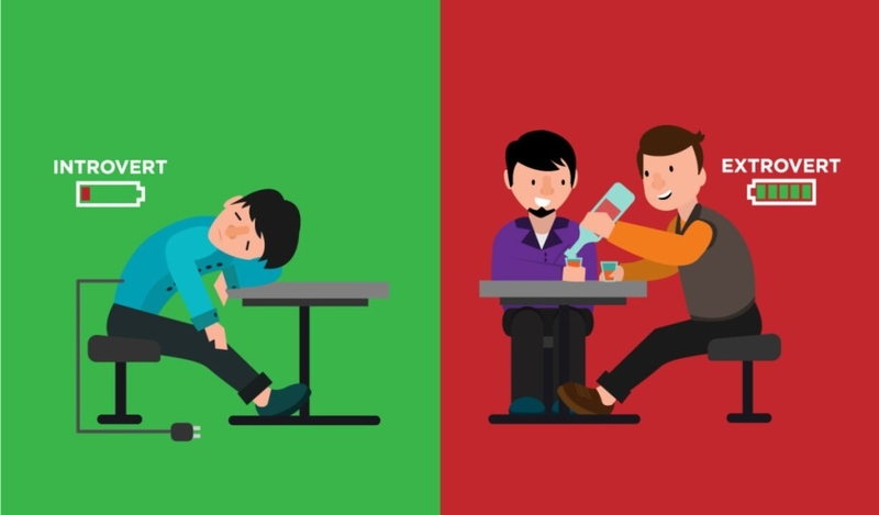 Người hướng nội là ai