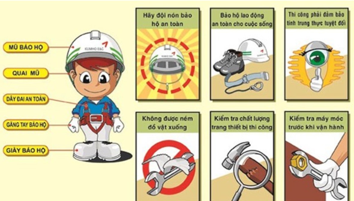 Hướng dẫn xây dựng kế hoạch - Từ khái niệm đến thực tiễn hiệu quả