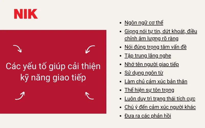 Kỹ Năng Lắng Nghe Tích Cực Là Gì? Ý Nghĩa Và Cách Rèn Luyện Hiệu Quả