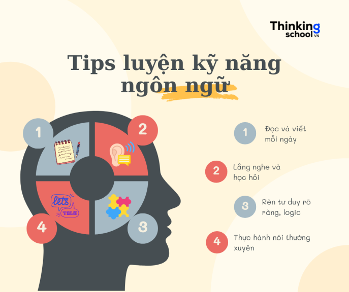 Lắng nghe là gì? Vai trò và kỹ năng lắng nghe hiệu quả trong giao tiếp