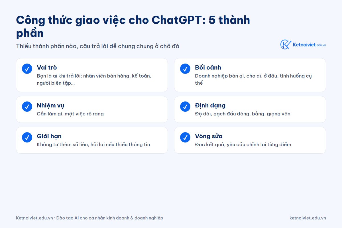 Công thức giao việc cho ChatGPT: 5 thành phần